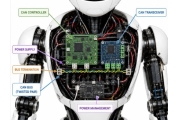 CAN zbernica a komunikačné systémy v robotoch