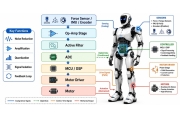 Kondicionovanie signálu a návrh ADC v robotike