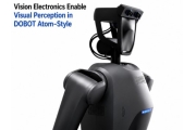 Vízia elektroniky v humanoidných robotoch štýlu DOBOT Atom: RGB-D kamery, hĺbkový snímací systém, AI vízia a riadenie v reálnom čase