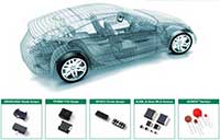 Littelfuse SZ Automotive Series TVS Diodes Application Matrix